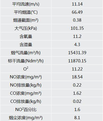 香港精准24码